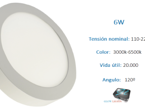 Panel LED Sobreponer 6 Watts